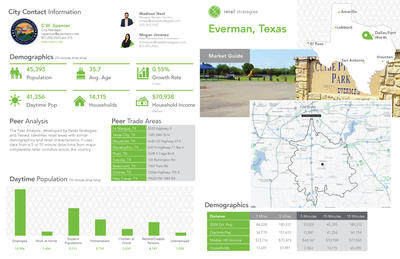 Retail Strategies Marketing Flyer